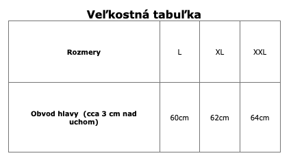 Veľkostná tabuľka AWINA