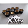 Sada valčekov variátora 8 ks pre Suzuki Kingquad 450 700 750 21650-31G00 Cfmoto 500 800 X5 0180-051100-0003