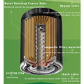 Olejový filter HF204 Yamaha Grizzly 700 Kawasaki KVF 750