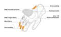 Shima Spark 2.0 - Pánske kožené rukavice na motorku - čierne